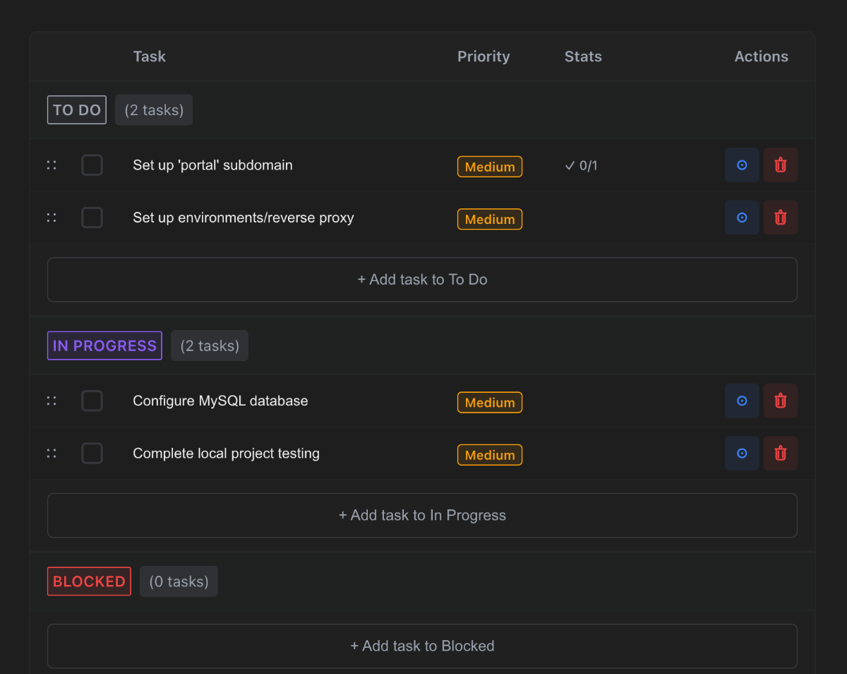 AI-Assisted Project Hub